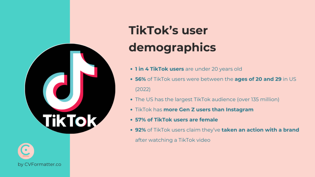 Tik Tok user demographics